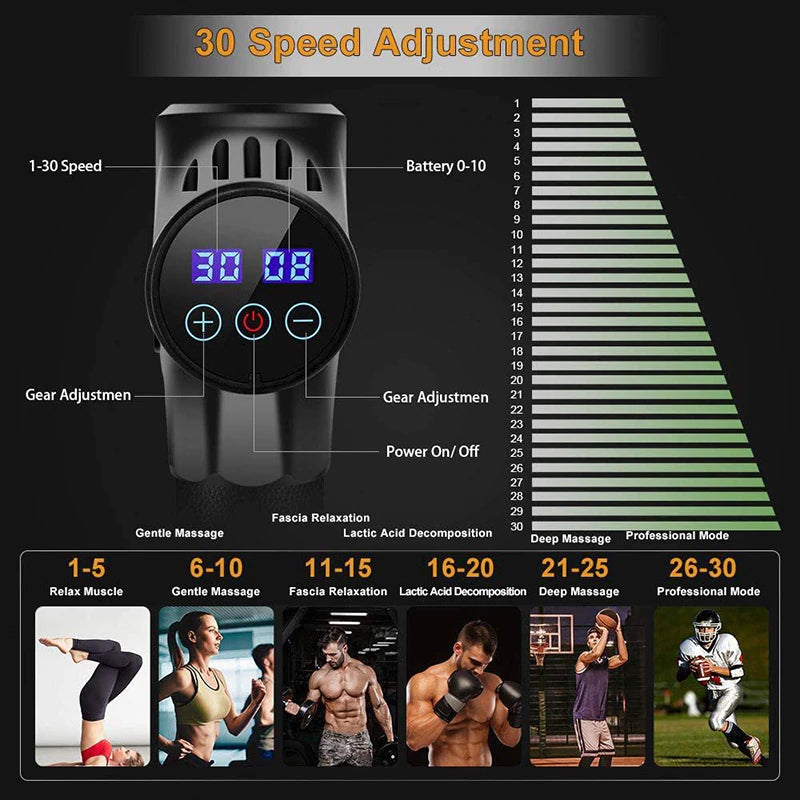 Pistola de Masaje Muscular LCD - Alivio Profesional del Dolor con Pantalla Digital